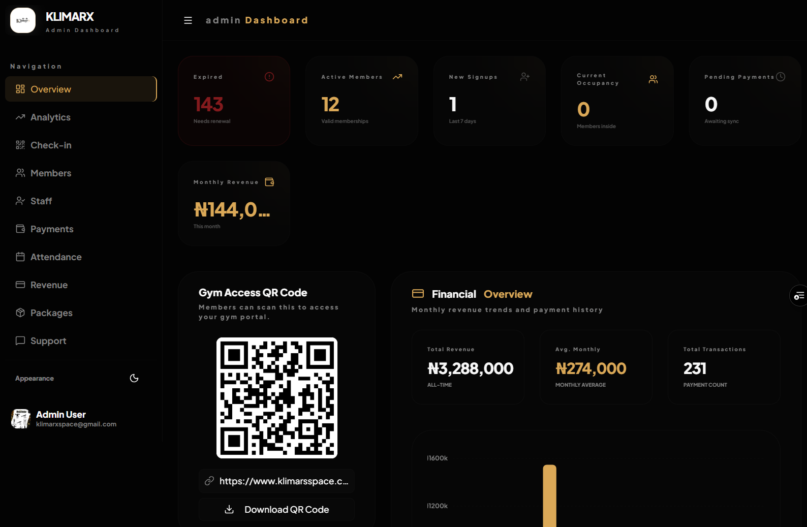 GymPilot Pro Admin Dashboard